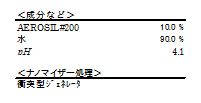 乳化事例3-2