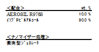 乳化事例4-2